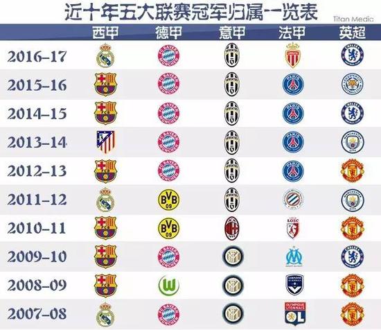 米德尔斯堡