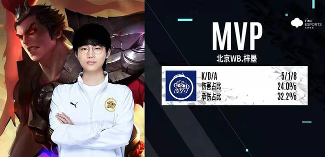 以及关键球 以及关键球